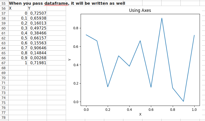 Matplotlib