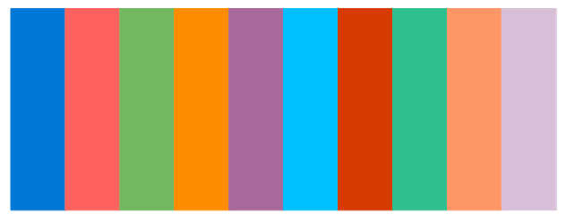 SQL2Excel Color Theme